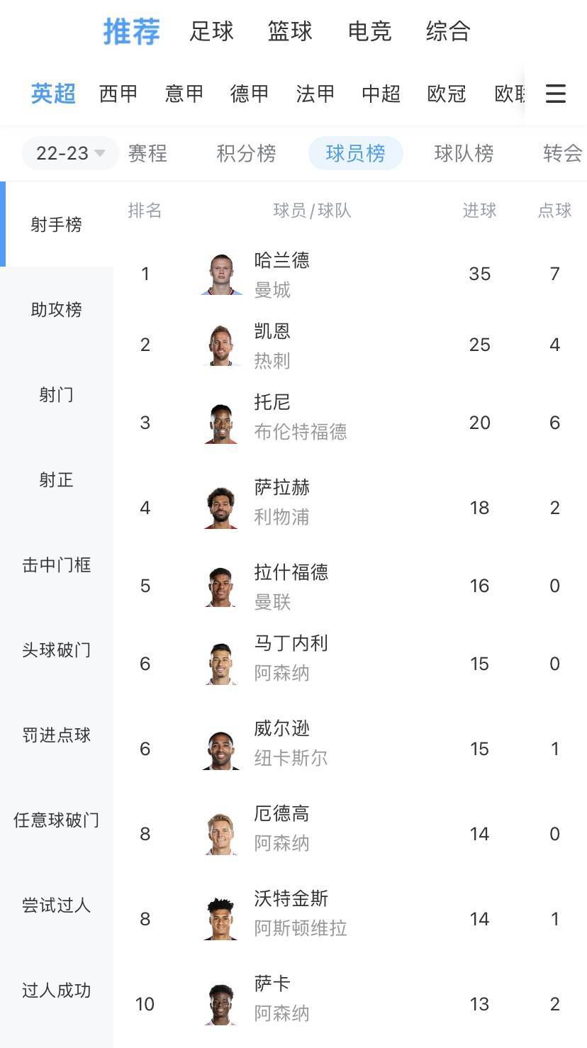 刘家辉皱了皱眉，随即指着刘曼琼与叶辰，高声道：五百万美元可以，但我要把他们两个人都带走。